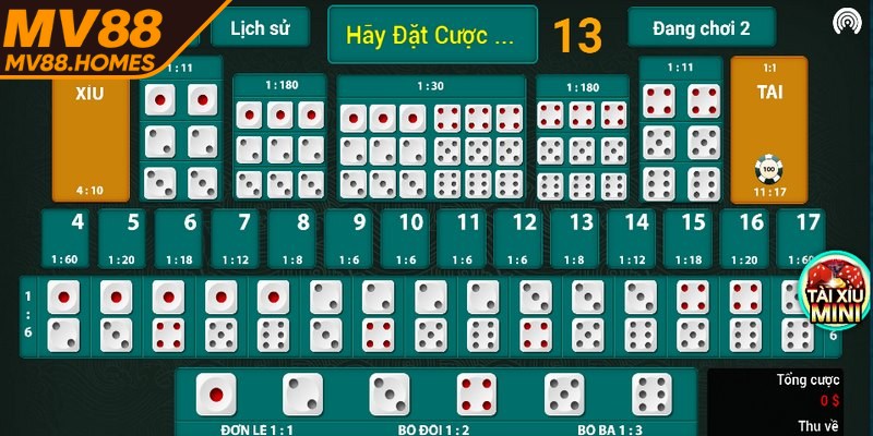 Tài Xỉu online là một trò chơi nổi bật thu hút mọi bet thủ tham gia